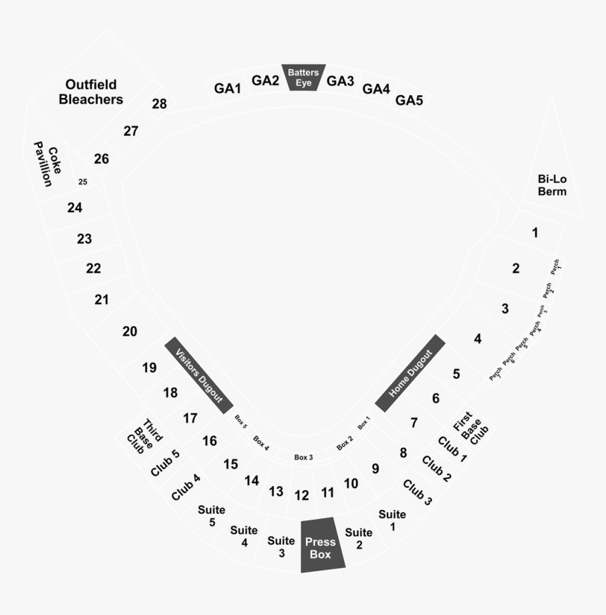 Diagram, HD Png Download, Free Download