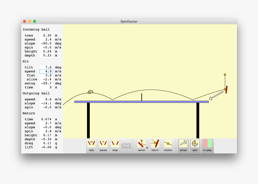 Physics Of Ping Pong, HD Png Download, Free Download