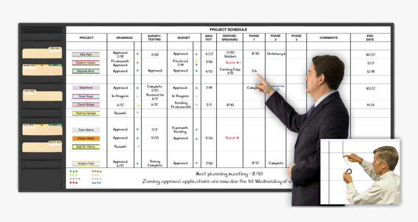 Project Tracking Project Management Whiteboard, HD Png Download, Free Download