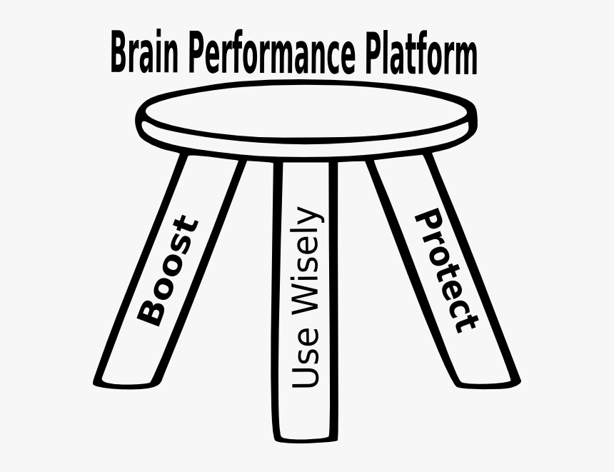 Transparent Stool Clipart - End Table, HD Png Download, Free Download