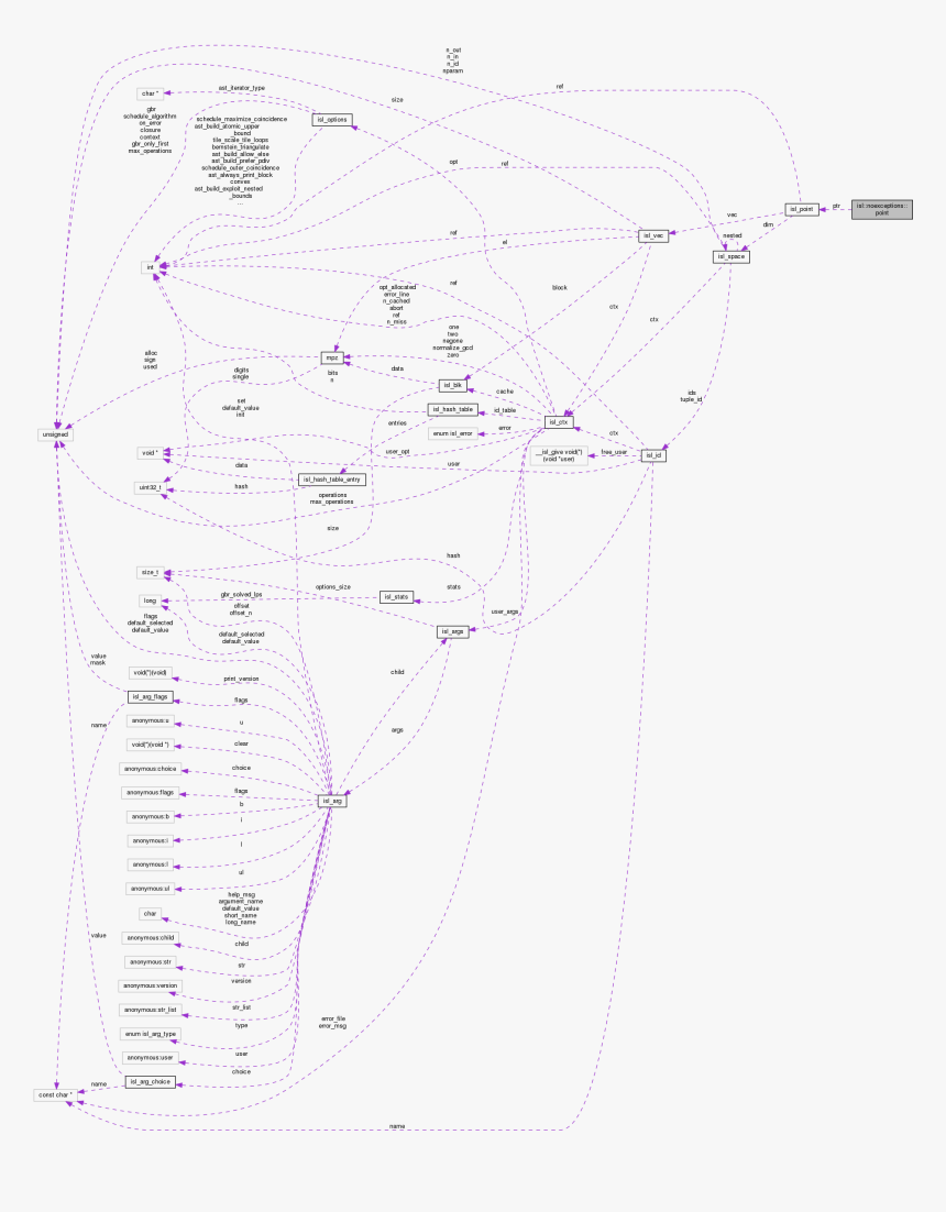 Document, HD Png Download, Free Download