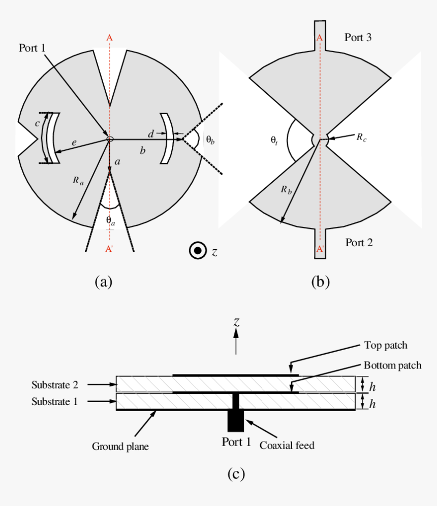 Schematic Of The Proposed One To Two Bandpassing Power - Circle, HD Png Download, Free Download