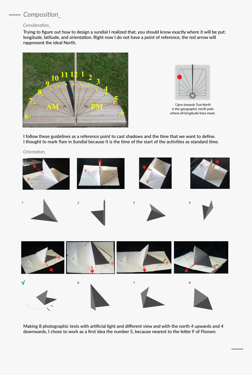 Diagram, HD Png Download, Free Download