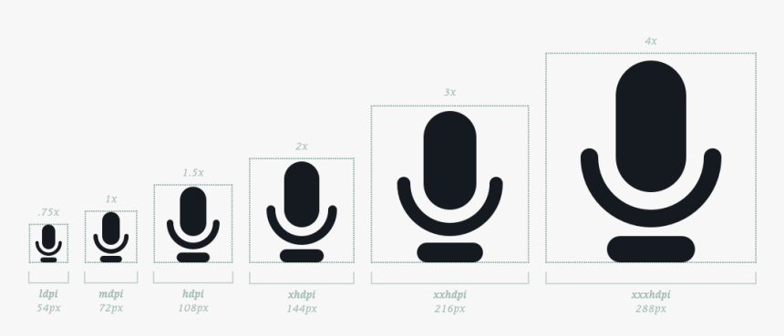 Icon Of A Microphone Scaling From Smallest Image To, HD Png Download, Free Download