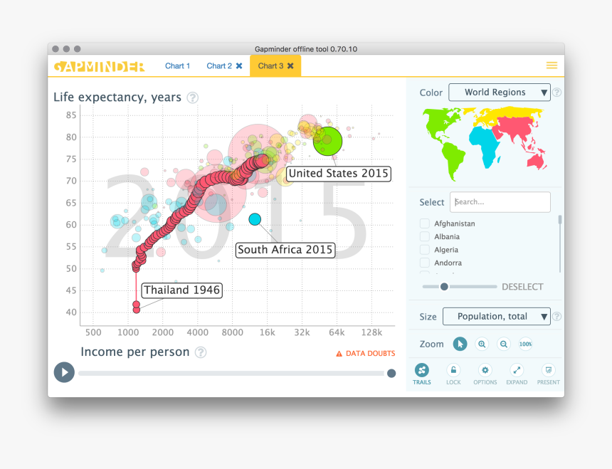 Gapminder Offline Tools - Gapminder Tools, HD Png Download, Free Download