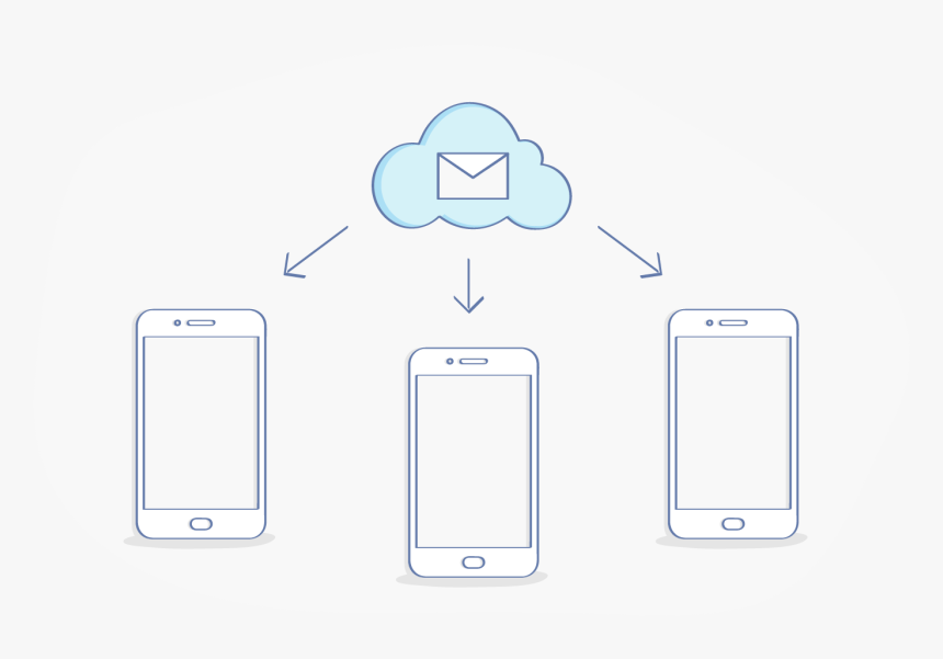 Offline First Application Architecture, HD Png Download, Free Download