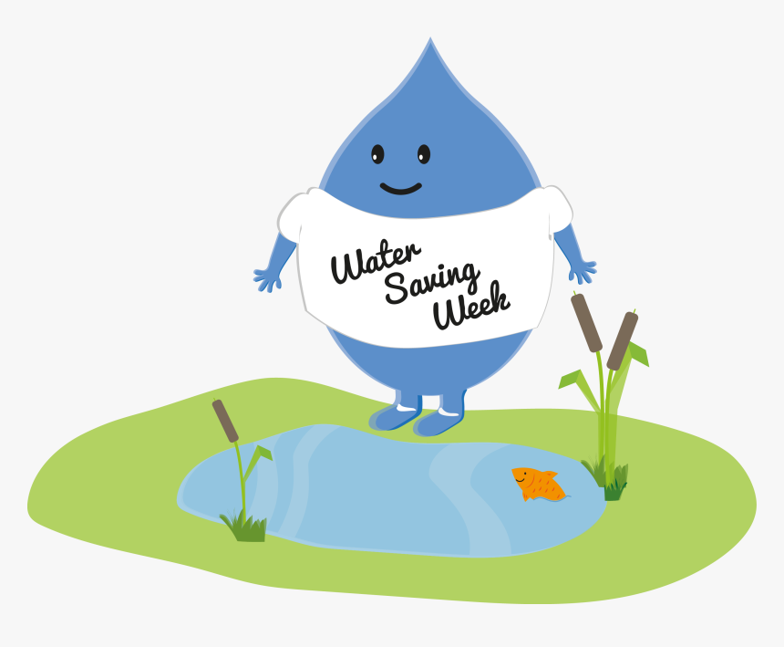 Wasting Water Png - Water Environment Png, Transparent Png, Free Download