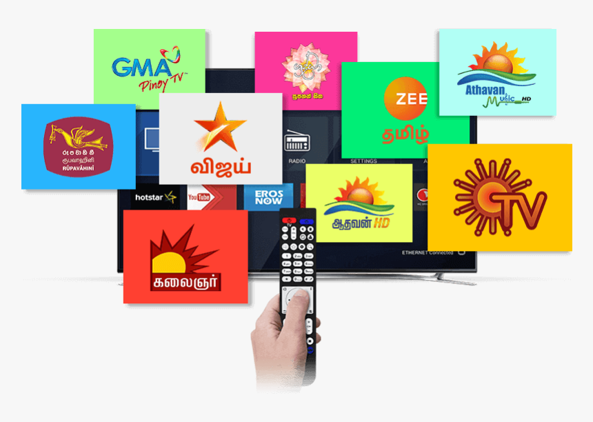 Indian Tv Channels Png, Transparent Png, Free Download