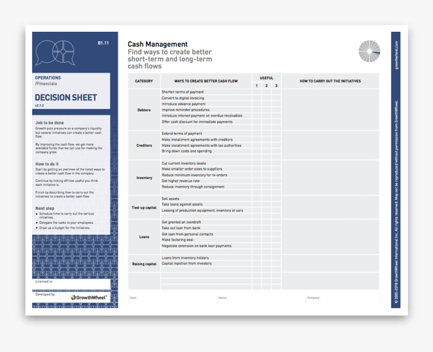 Cash Management - Portable Network Graphics, HD Png Download, Free Download