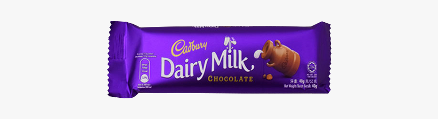 Chocolate Bar, HD Png Download, Free Download