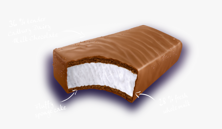 Dairy Milk Png, Transparent Png, Free Download