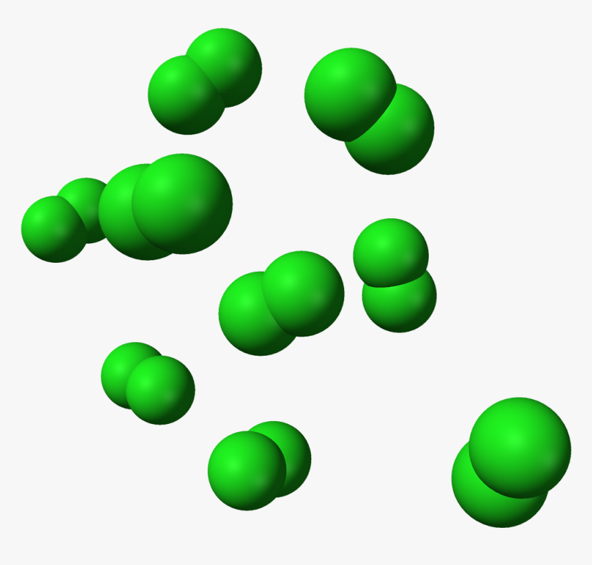 Matter | Nature of matter | classification of matter, class 11 | some basic concepts of chemistry