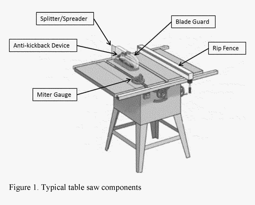 Sawstop Table Saw Diagram, HD Png Download, Free Download