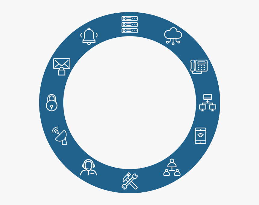 Circle, HD Png Download, Free Download