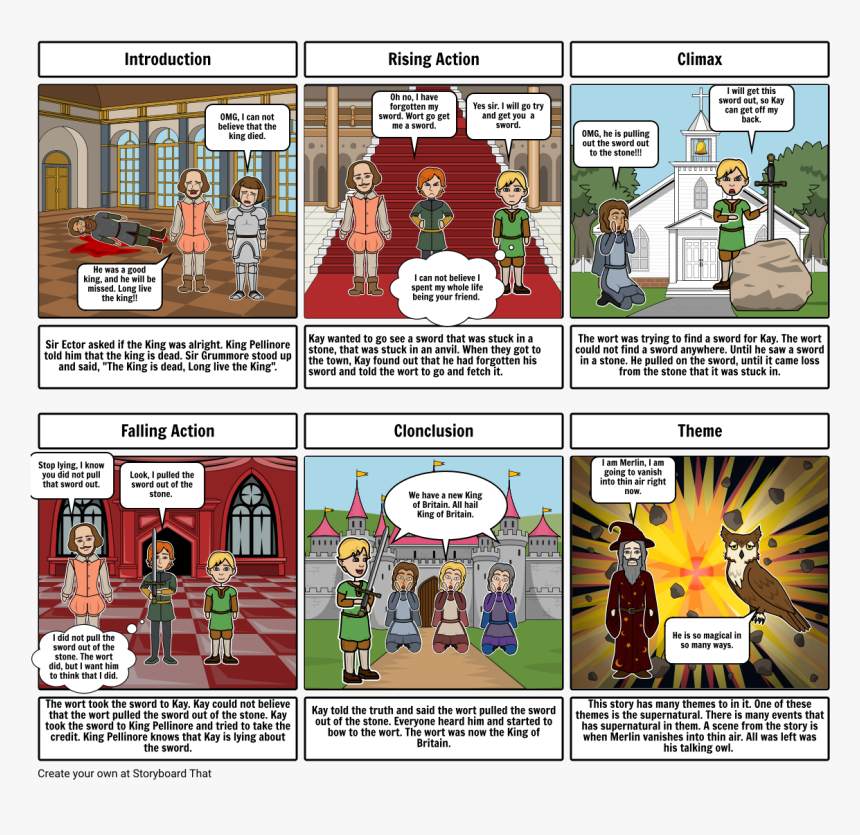 Glorious Revolution Comic Strip, HD Png Download, Free Download