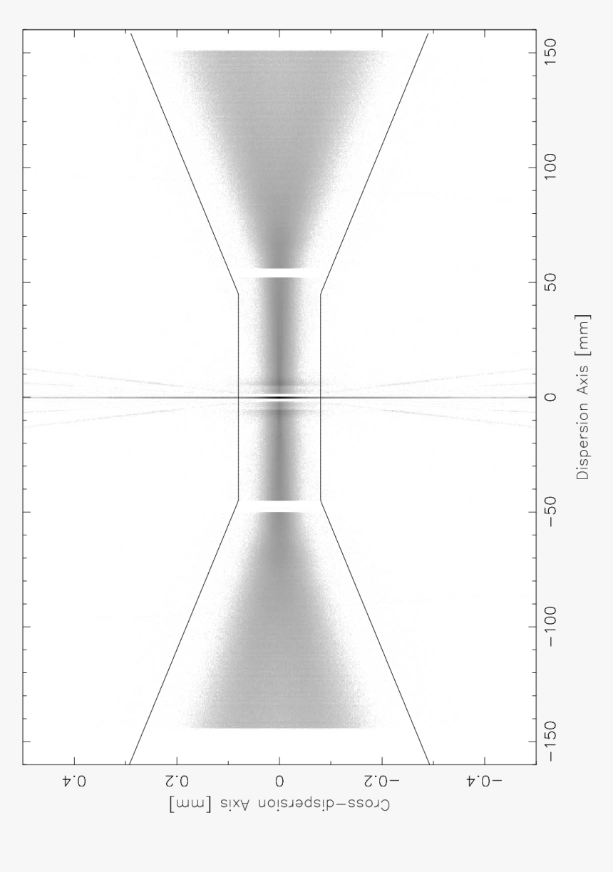 Diagram, HD Png Download, Free Download