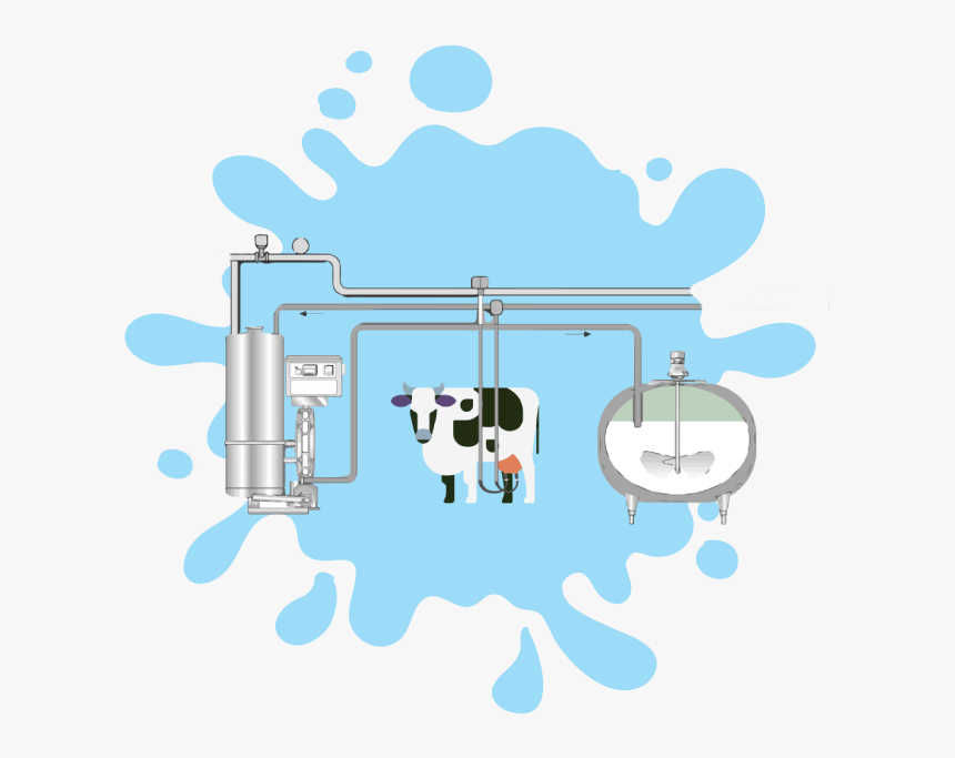 Transparent Farms Clipart - Dairy Product, HD Png Download, Free Download