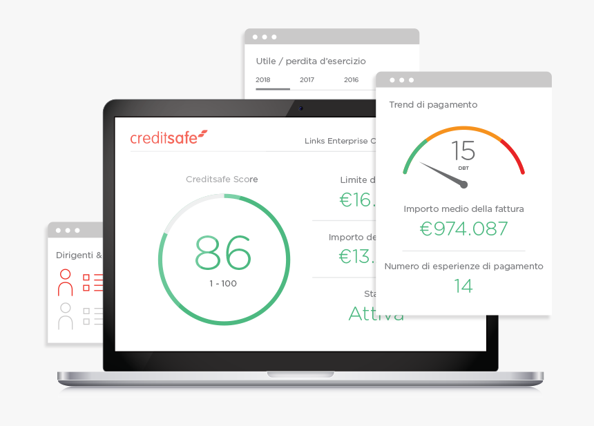 Gestione Del Credito - Credit Report Italiano, HD Png Download, Free Download