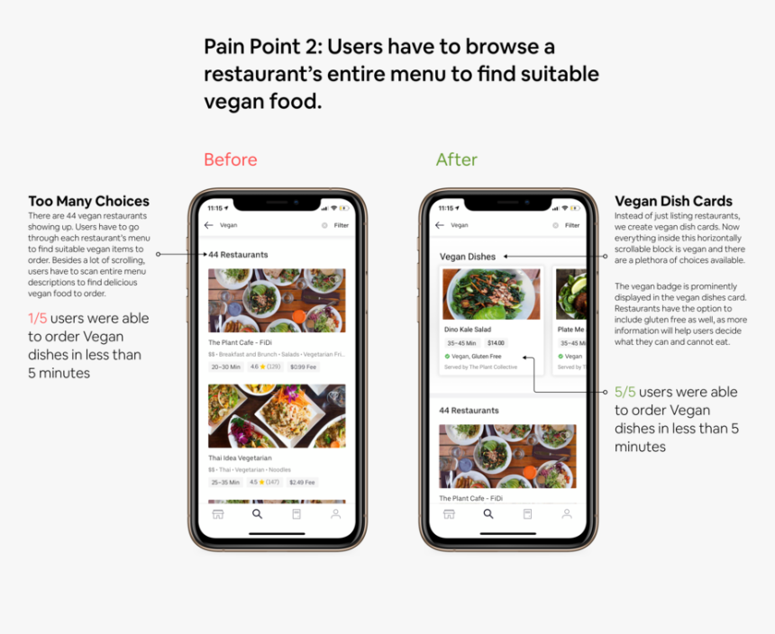 Pain Point 2 V4 - Iphone, HD Png Download, Free Download