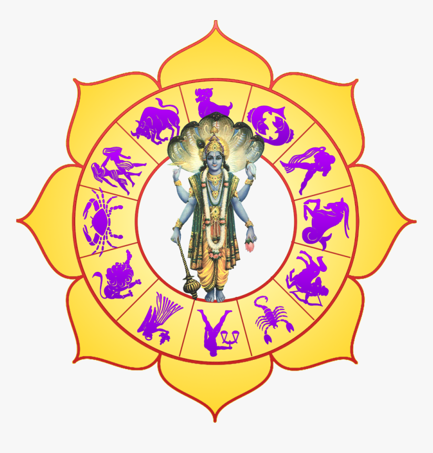 Hindu Astrology, HD Png Download, Free Download