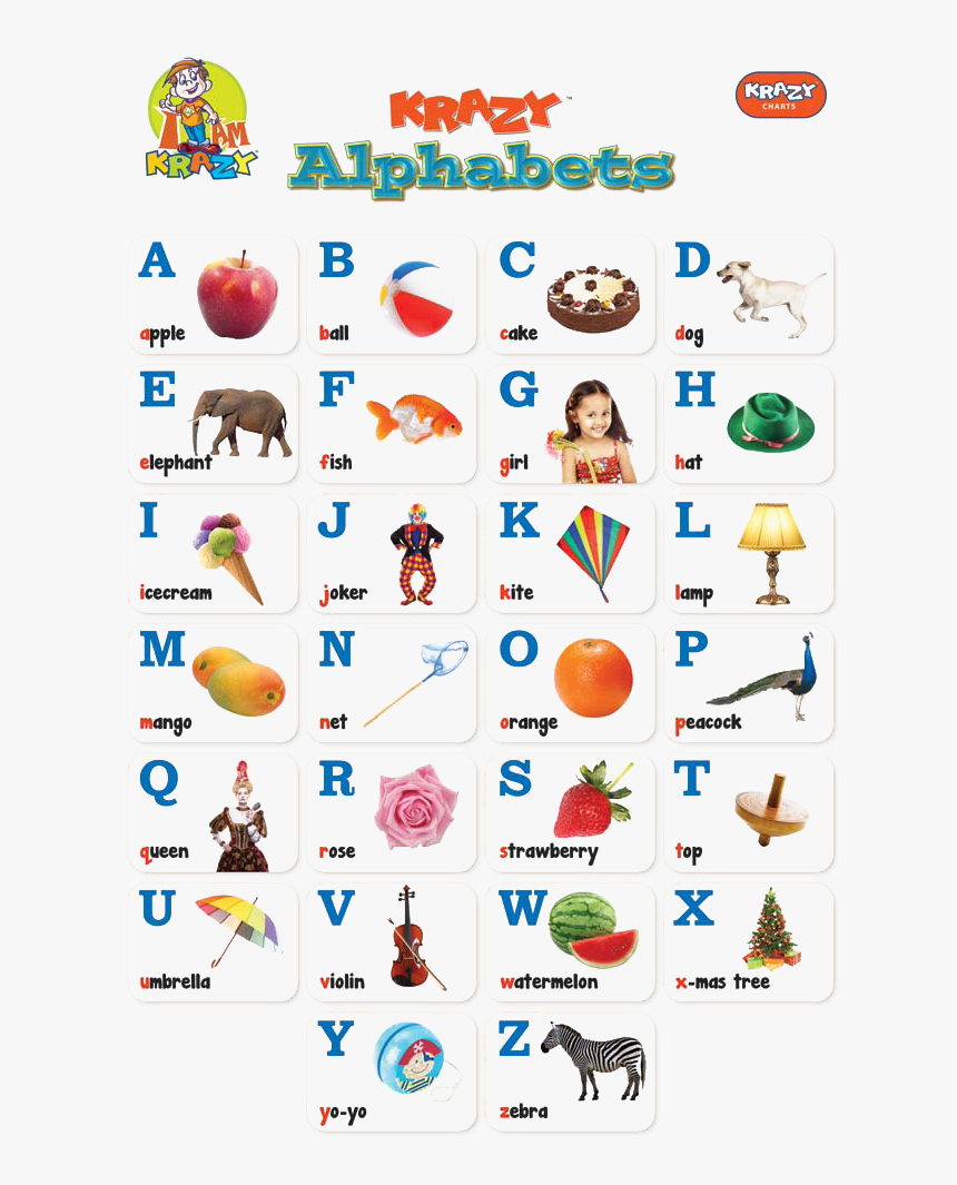 A To Z Alphabet Chart With Pictures Hd - Chart Walls