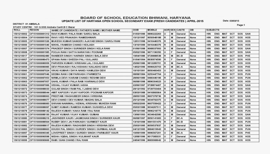 Grade 6 Results 2019, HD Png Download, Free Download