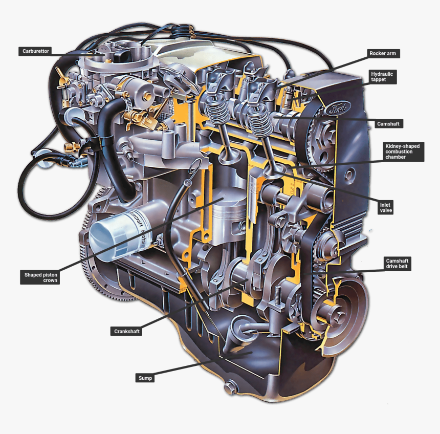 Ford Cvh Lean-burn Engine - Ford 1.4 Cvh Engine, HD Png Download, Free Download