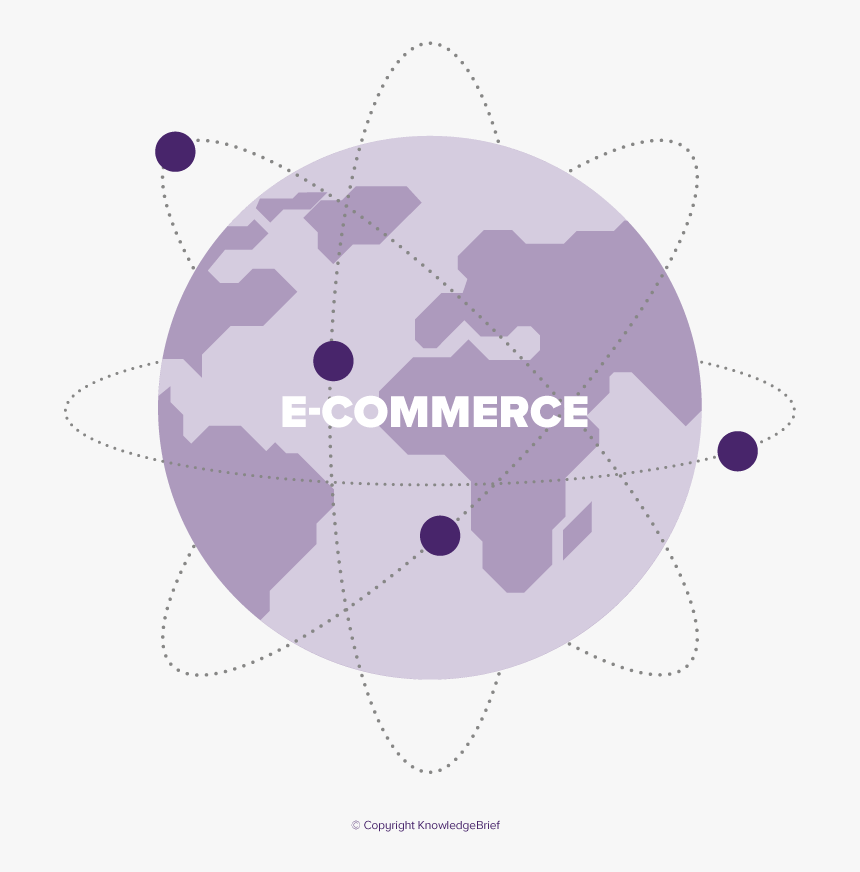 E Commerce Definition, HD Png Download, Free Download