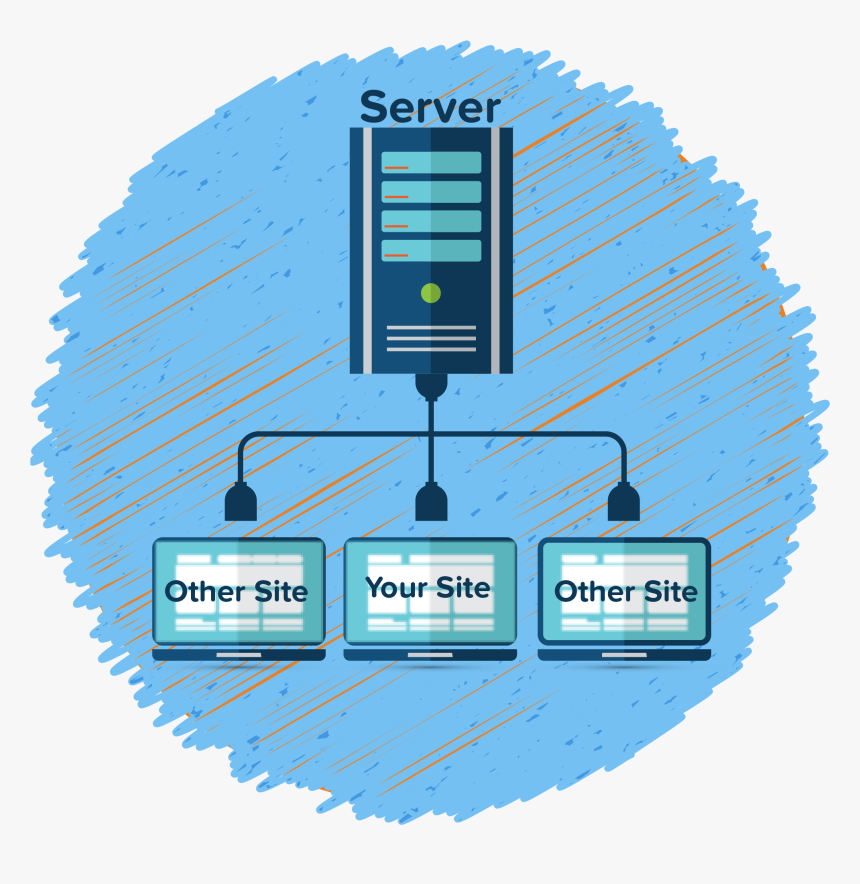 How Shared Hosting Works - Server Host, HD Png Download, Free Download