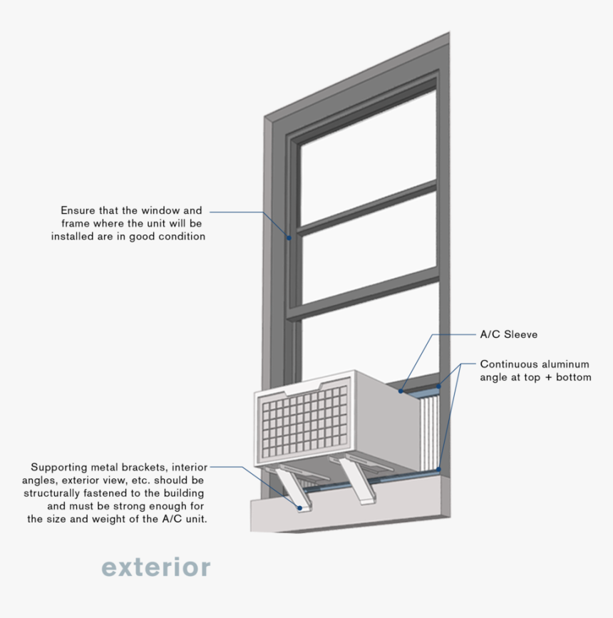 Window Ac Frame Size, HD Png Download, Free Download