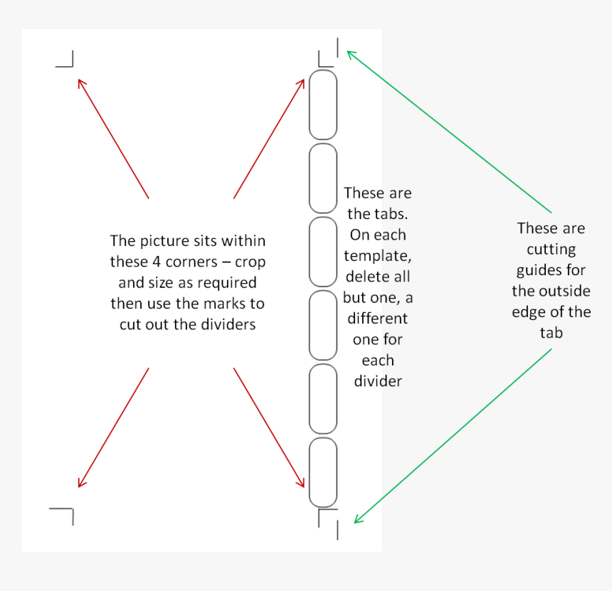 Diagram, HD Png Download, Free Download