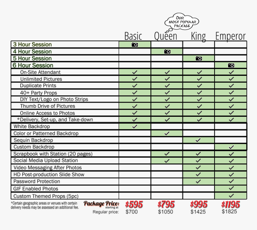 Packages New Web - Booth Packages, HD Png Download, Free Download