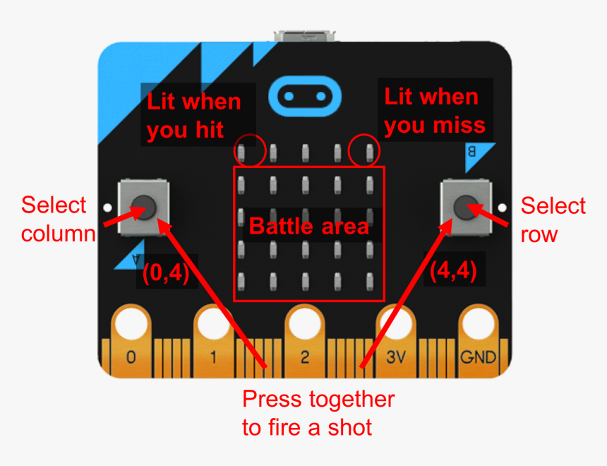 Bluetooth Micro Bit, HD Png Download, Free Download