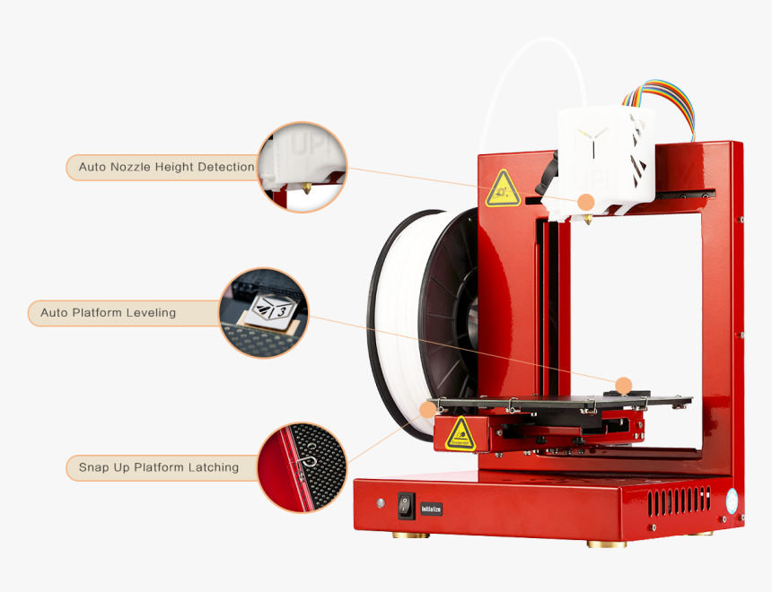 Best In Class - Up Plus 2 3d Printer Parts, HD Png Download, Free Download