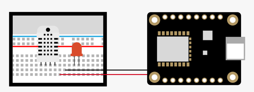 Azure Iot Starter Kit , Transparent Cartoons - Weather Forecasting Using Machine Learning, HD Png Download, Free Download