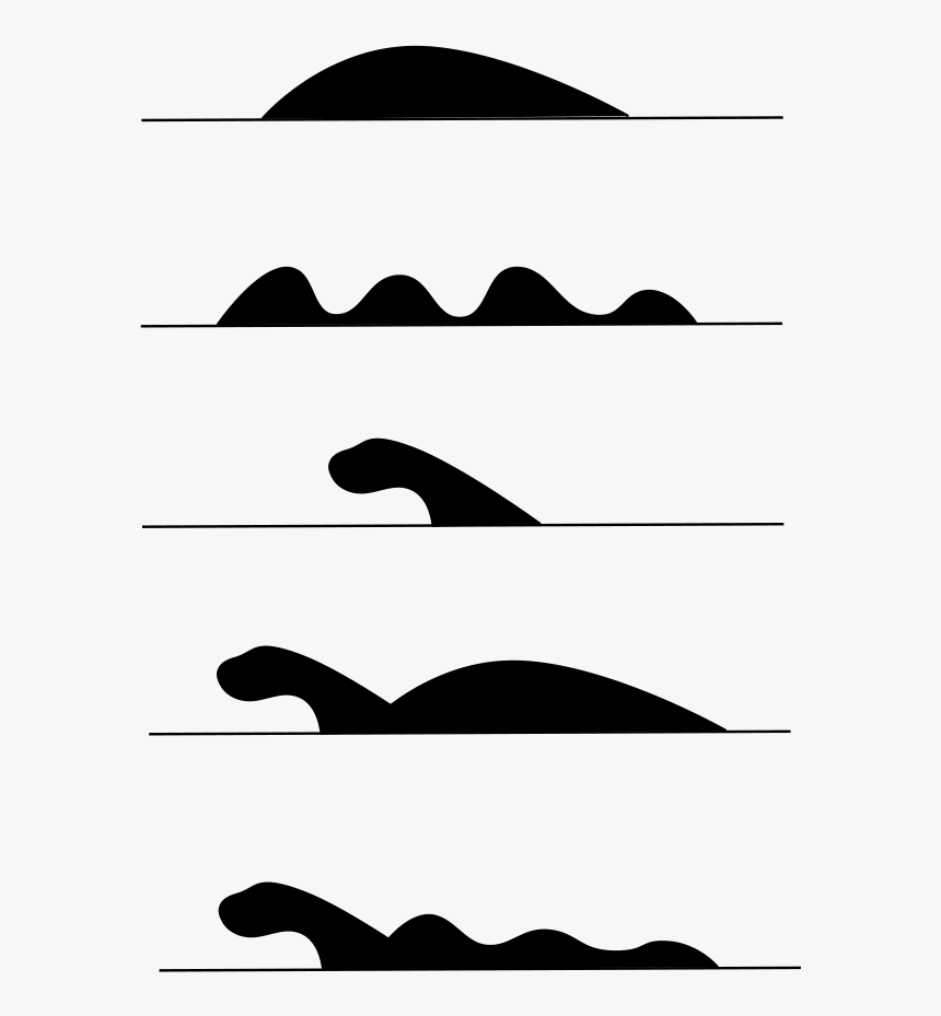 Loch Ness Monster, HD Png Download, Free Download