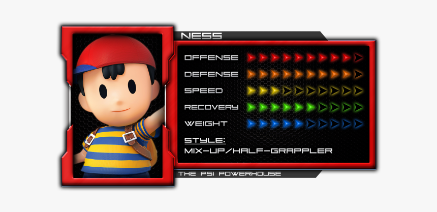 Ness - Ssb4 Bayonetta Stats, HD Png Download, Free Download