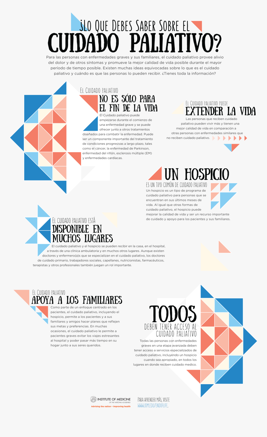 Spanish Infographic On Environmental Issues, HD Png Download, Free Download