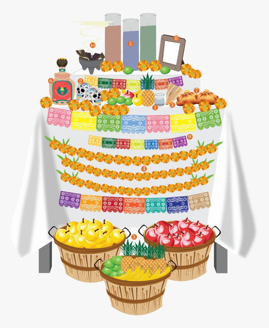 Day Of The Dead Food Clipart, HD Png Download, Free Download