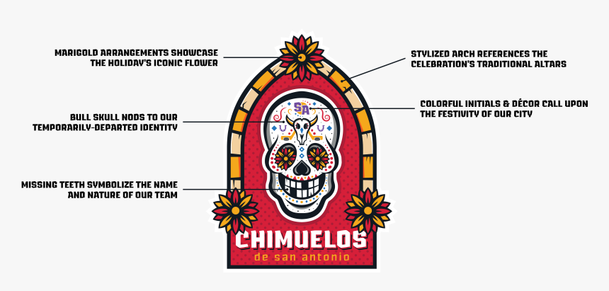 Rampage Los Chimuelos Jersey, HD Png Download, Free Download