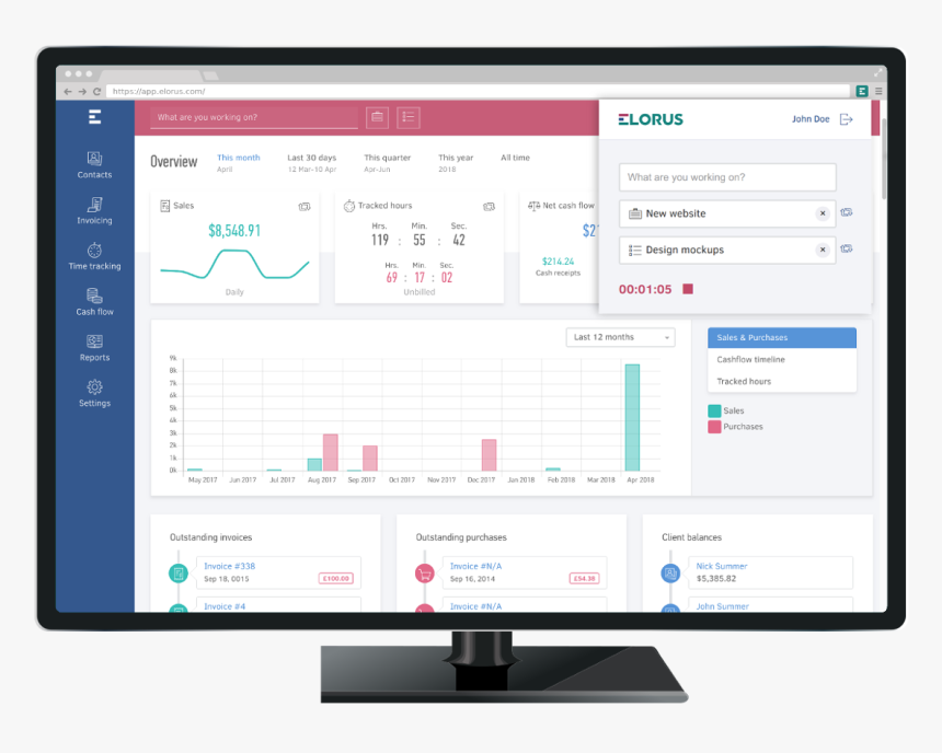 Time Tracking Extension - Computer Monitor, HD Png Download, Free Download