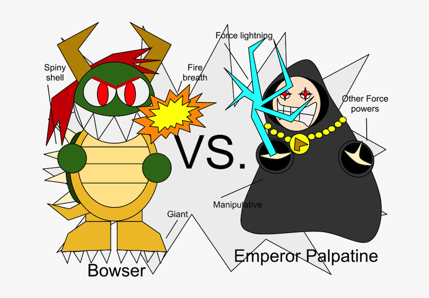 Bowser Vs Won New - Palpatine Bowser, HD Png Download, Free Download