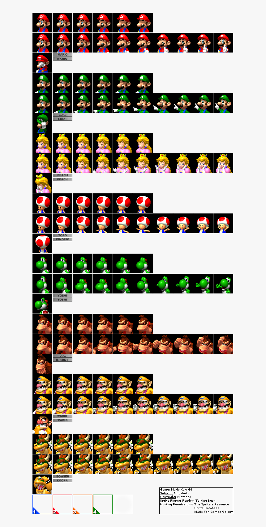 Filmstrips Of Mario Kart 64 Character Animations - Super Mario Kart 64 Sprites, HD Png Download, Free Download