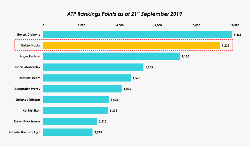 World Most Valuable Brands 2019, HD Png Download, Free Download