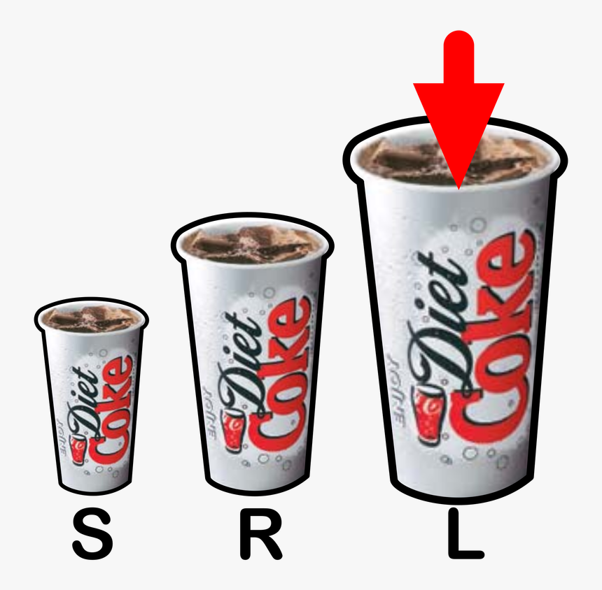 Diet Coke Clipart , Png Download - Diet Coke, Transparent Png, Free Download