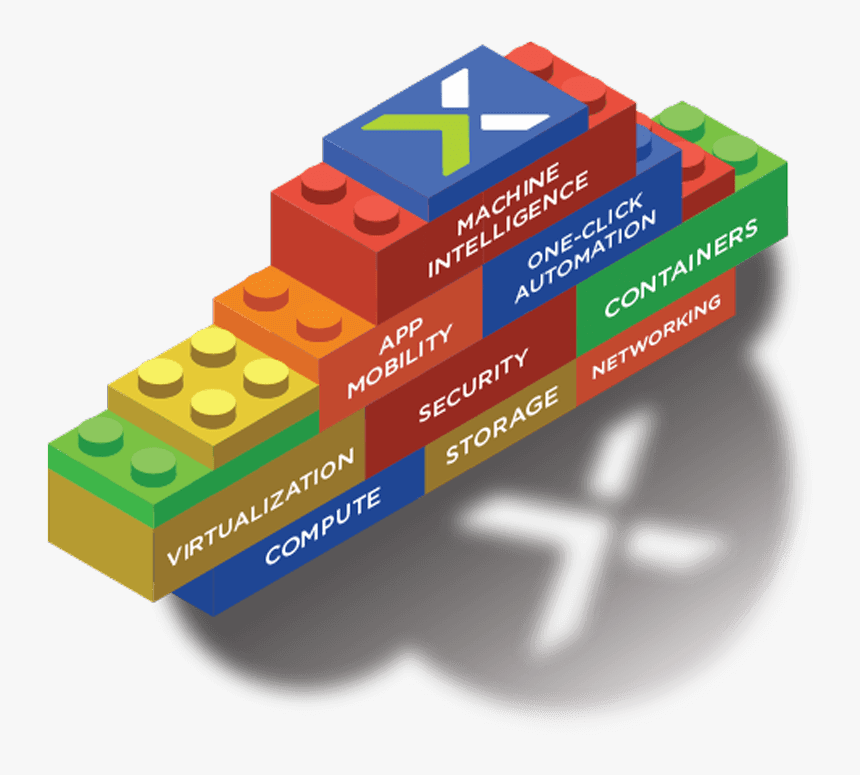 Nutanix Building Blocks, HD Png Download, Free Download