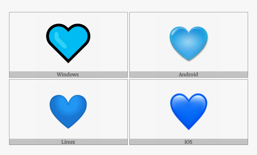 Blue Heart On Various Operating Systems - Heart, HD Png Download, Free Download