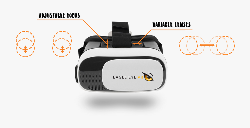 Vr Headset For Galaxy Note - Vr Headset Compatible With Galaxy Core Prime, HD Png Download, Free Download