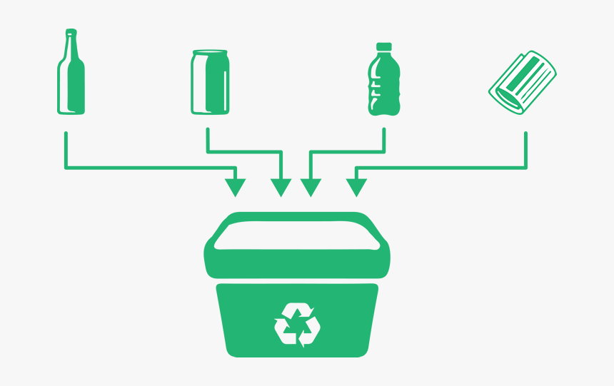 Recycle Common Items - Importance Of Recycling Png, Transparent Png, Free Download