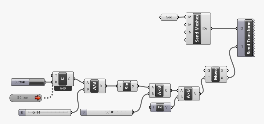 Diagram, HD Png Download, Free Download